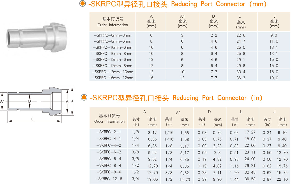 XYG-SKRPC型异径孔口接头规格型号列表